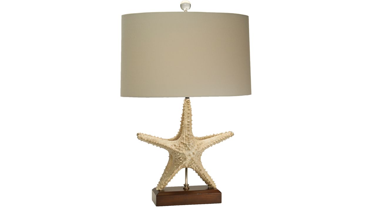 Lamps with character